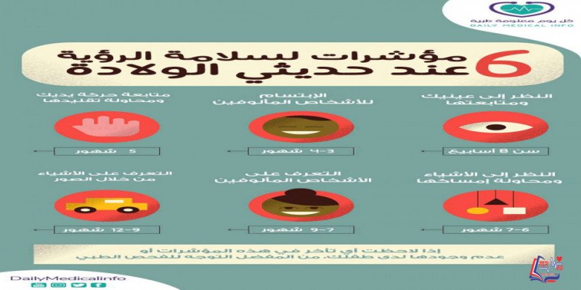 مؤشرات لسلامة الرؤية عند الأطفال